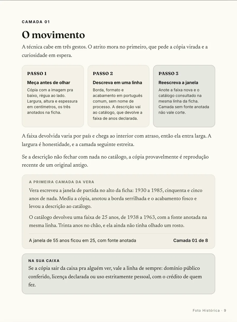 Passo a passo: O movimento em três passos: meça antes de olhar, descreva em uma linha, reescreva a janela